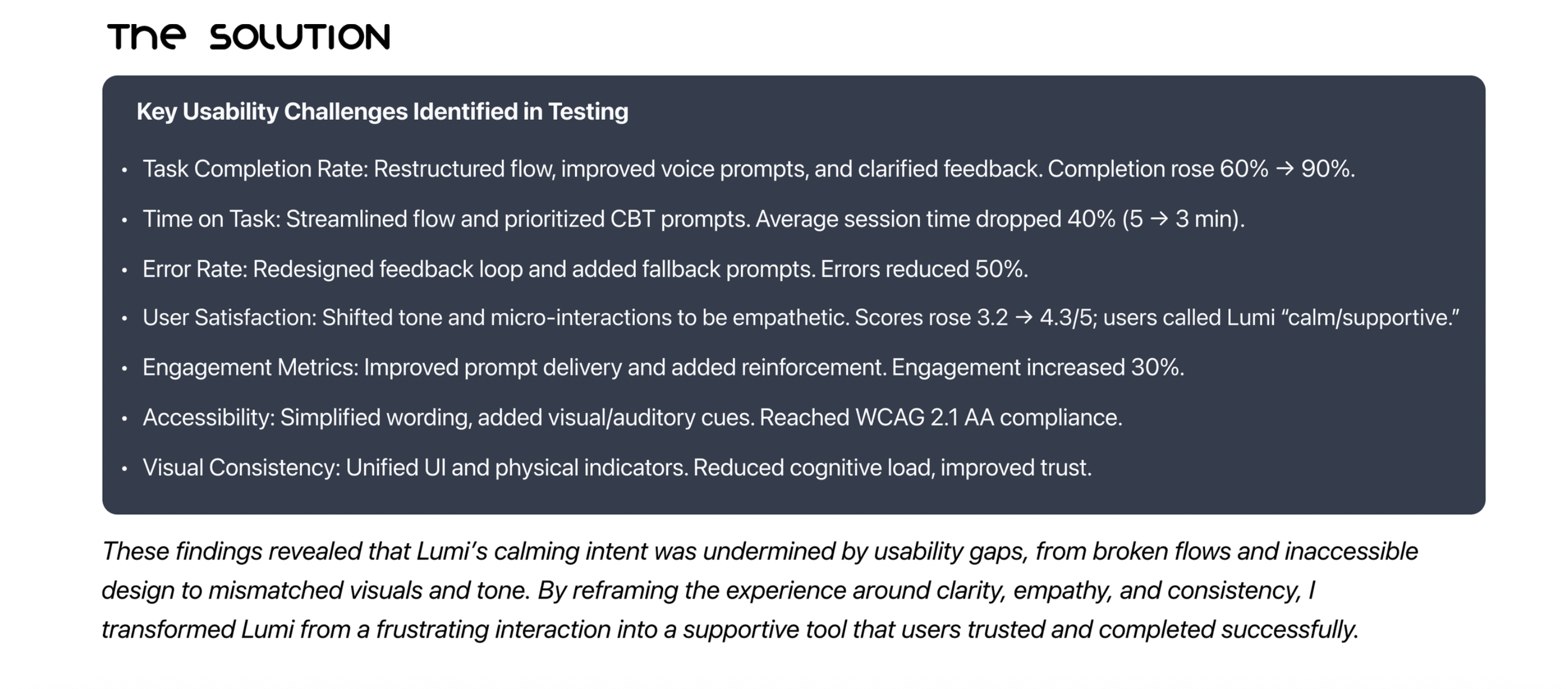 The Solution: task completion rose from 60% to 90%, session time dropped 40% (5 to 3 min), error rate reduced 50%, user satisfaction scores rose from 3.2 to 4.3 out of 5